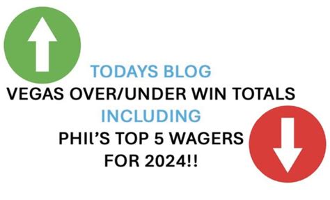 vegas over under college football|2024 College Football Win Totals — CFP Win Total .